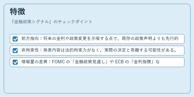 特徴(金融政策シグナル)の図解