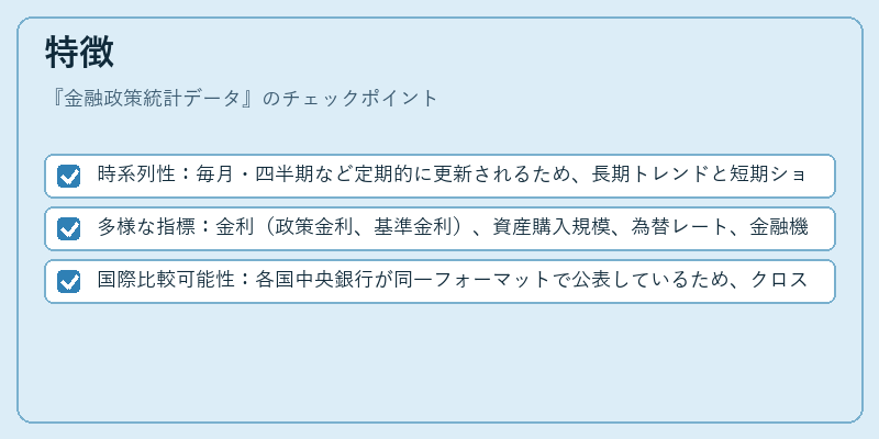 特徴(金融政策統計データ)の図解