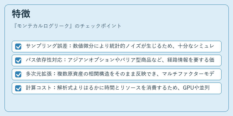 特徴（モンテカルログリーク）の図解