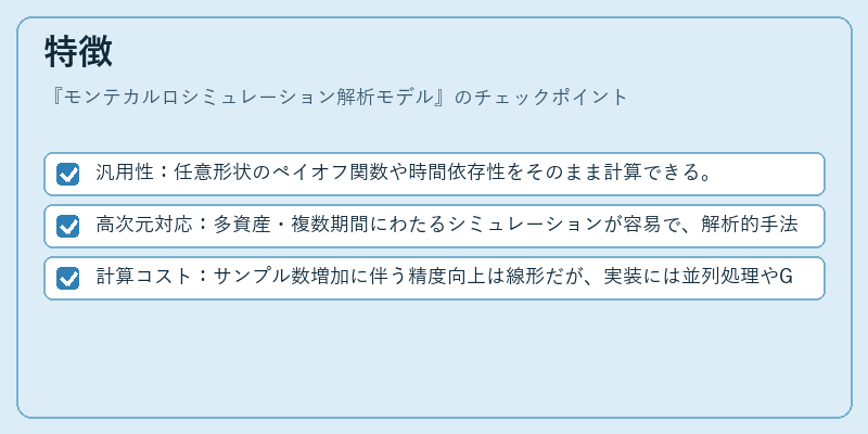 特徴(モンテカルロシミュレーション解析モデル)の図解