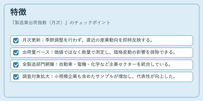 特徴(製造業出荷指数(月次))の図解