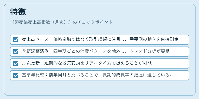 特徴(卸売業売上高指数(月次))の図解