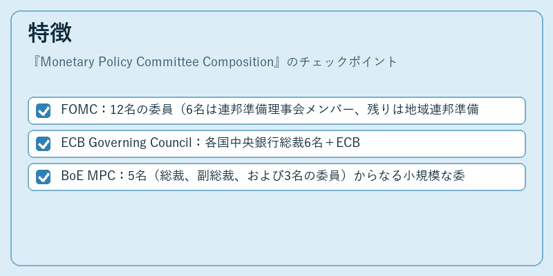 特徴（Monetary Policy Committee Composition）の図解