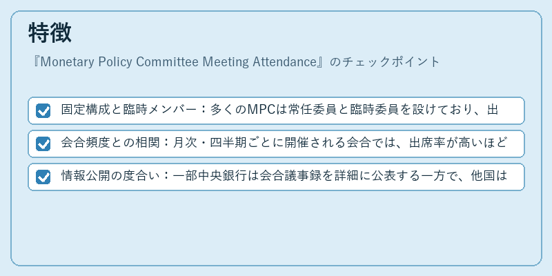 特徴（Monetary Policy Committee Meeting Attendance）の図解