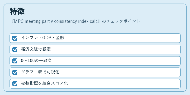 特徴（MPC meeting part v consistency index calc）の図解
