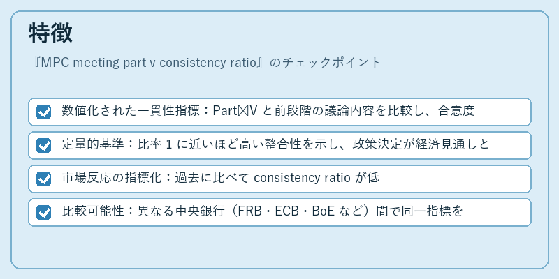 特徴（MPC meeting part v consistency ratio）の図解