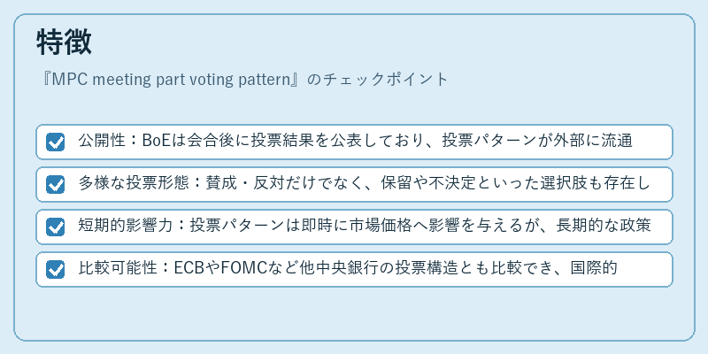 特徴(MPC meeting part voting pattern)の図解