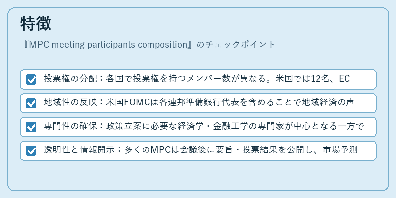 特徴(MPC meeting participants composition)の図解
