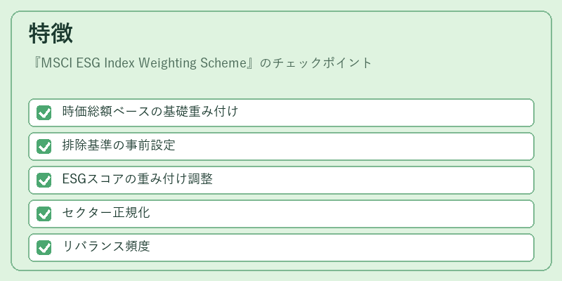特徴(MSCI ESG Index Weighting Scheme)の図解