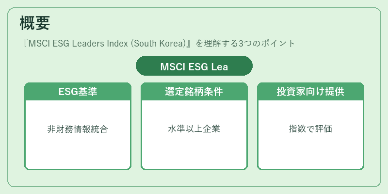 概要(MSCI ESG Leaders Index (South Korea))の図解