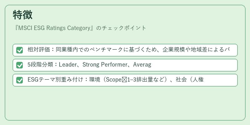 特徴（MSCI ESG Ratings Category）の図解