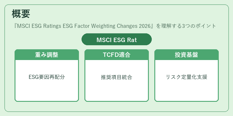 概要（MSCI ESG Ratings ESG Factor Weighting Changes 2026）の図解