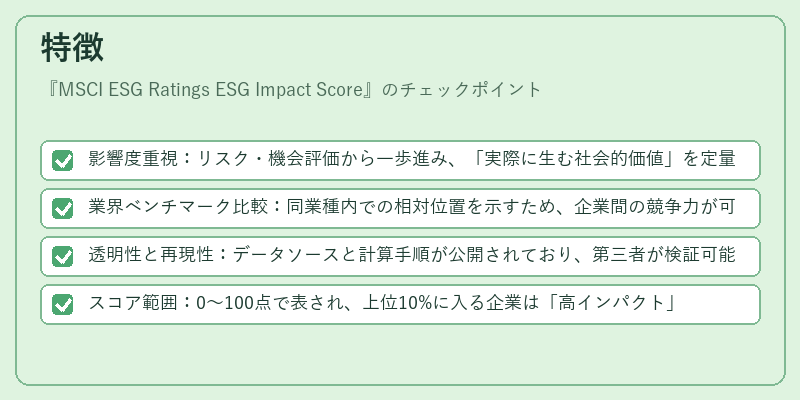 特徴（MSCI ESG Ratings ESG Impact Score）の図解