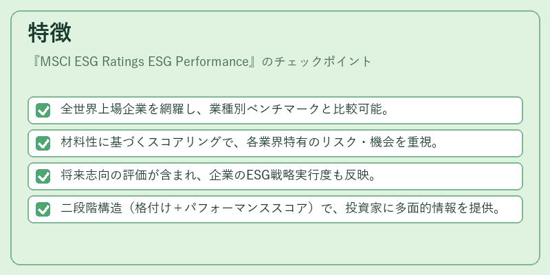 特徴(MSCI ESG Ratings ESG Performance)の図解