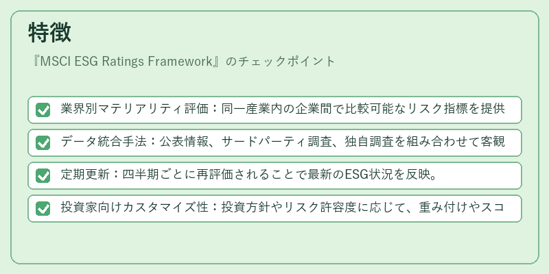 特徴(MSCI ESG Ratings Framework)の図解