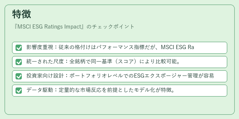 特徴(MSCI ESG Ratings Impact)の図解