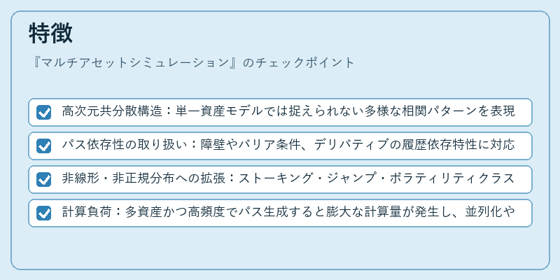特徴(マルチアセットシミュレーション)の図解