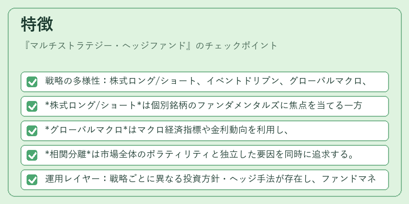 特徴（マルチストラテジー・ヘッジファンド）の図解