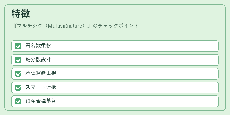 特徴（マルチシグ（Multisignature））の図解