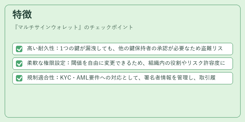 特徴（マルチサインウォレット）の図解
