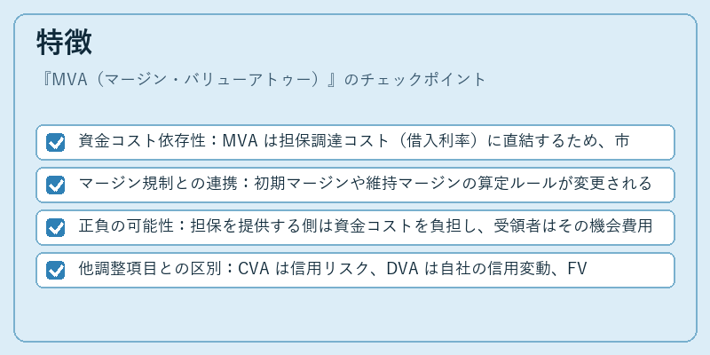 特徴(MVA(マージン・バリューアトゥー))の図解