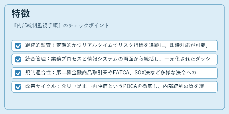 特徴(内部統制監視手順)の図解