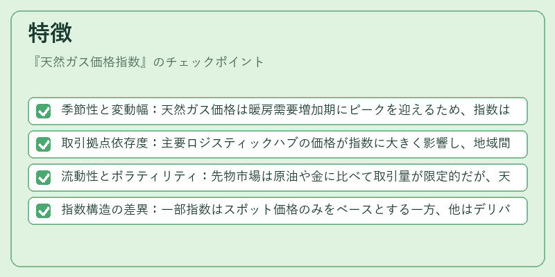 特徴(天然ガス価格指数)の図解
