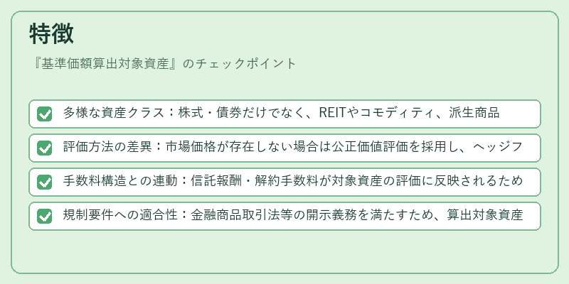 特徴（基準価額算出対象資産）の図解