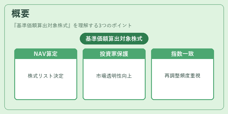 概要（基準価額算出対象株式）の図解