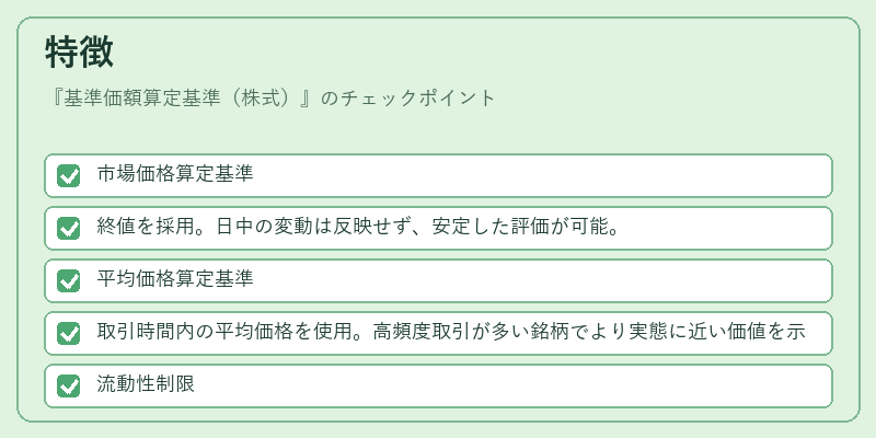 特徴（基準価額算定基準（株式））の図解