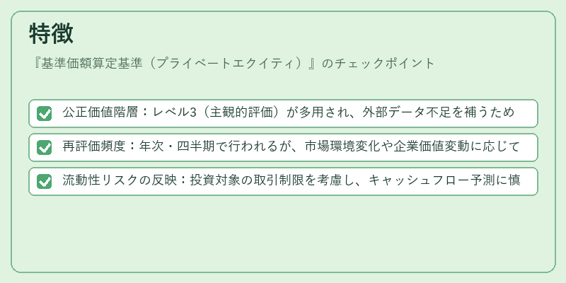 特徴（基準価額算定基準（プライベートエクイティ））の図解