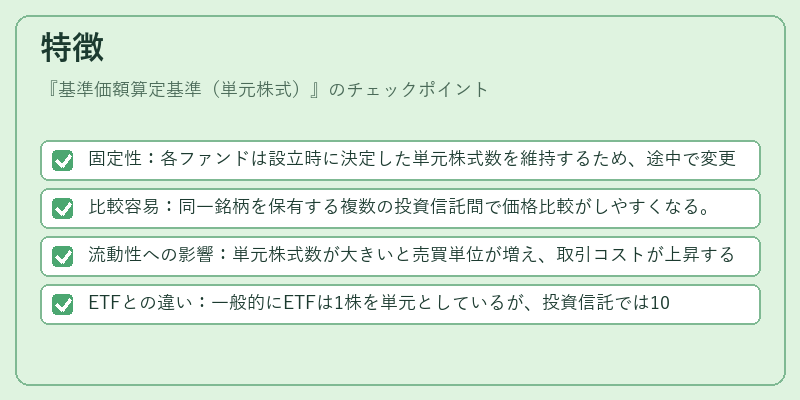 特徴（基準価額算定基準（単元株式））の図解