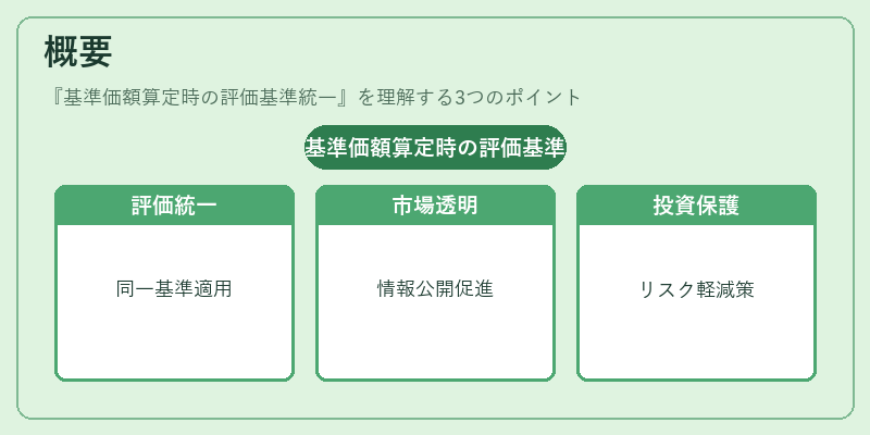 概要(基準価額算定時の評価基準統一)の図解