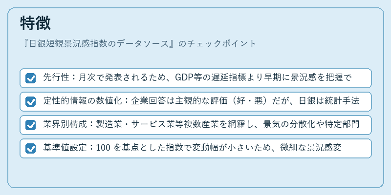 特徴（日銀短観景況感指数のデータソース）の図解