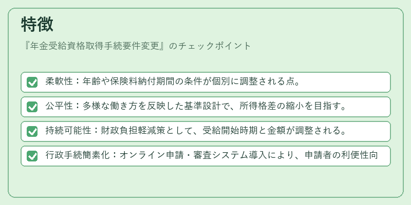 特徴(年金受給資格取得手続要件変更)の図解