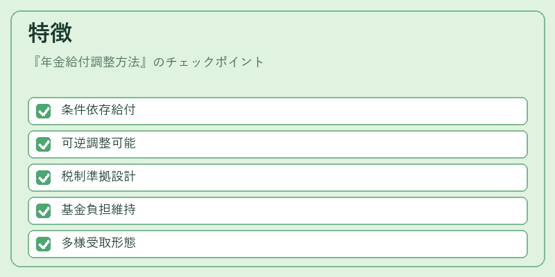 特徴(年金給付調整方法)の図解