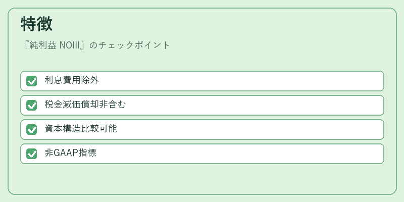 特徴（純利益 NOIII）の図解