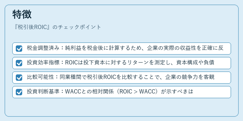 特徴（税引後ROIC）の図解
