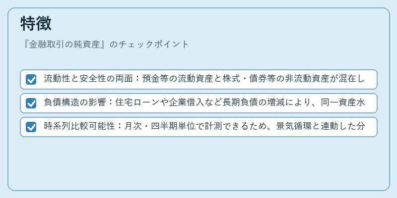 特徴(金融取引の純資産)の図解