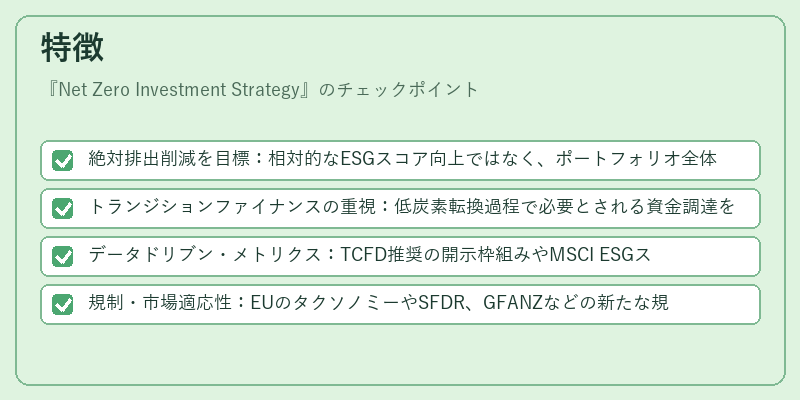 特徴（Net Zero Investment Strategy）の図解