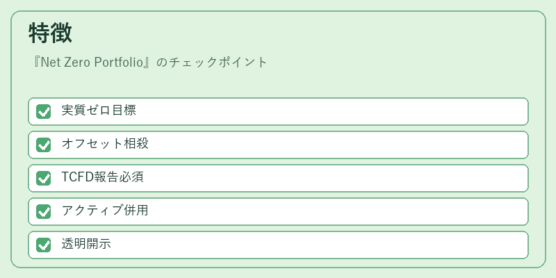 特徴（Net Zero Portfolio）の図解