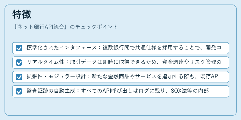 特徴(ネット銀行API統合)の図解