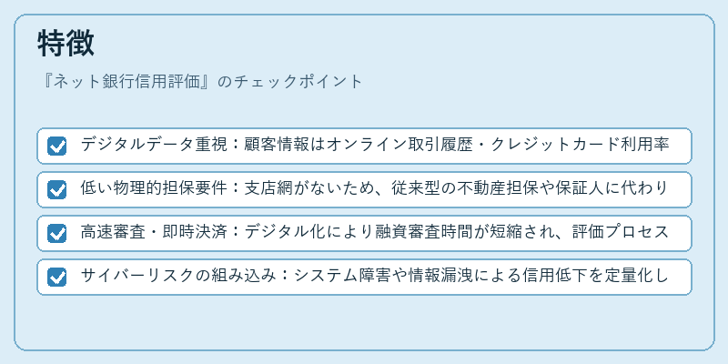 特徴(ネット銀行信用評価)の図解