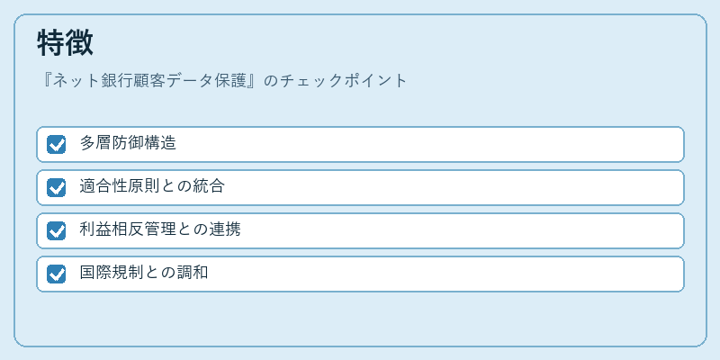 特徴（ネット銀行顧客データ保護）の図解