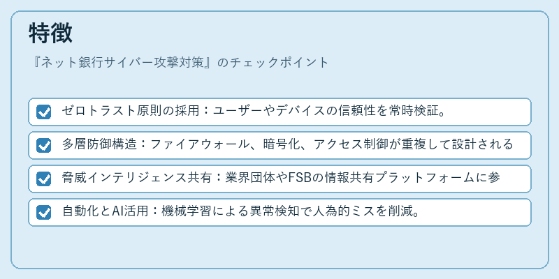 特徴（ネット銀行サイバー攻撃対策）の図解