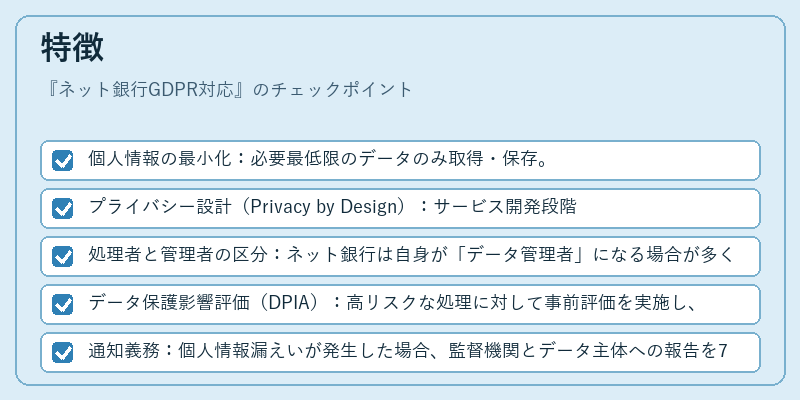 特徴(ネット銀行GDPR対応)の図解