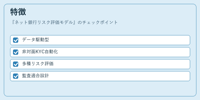 特徴（ネット銀行リスク評価モデル）の図解