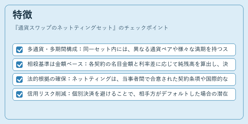 特徴（通貨スワップのネットティングセット）の図解