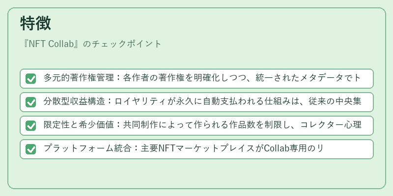 特徴（NFT Collab）の図解