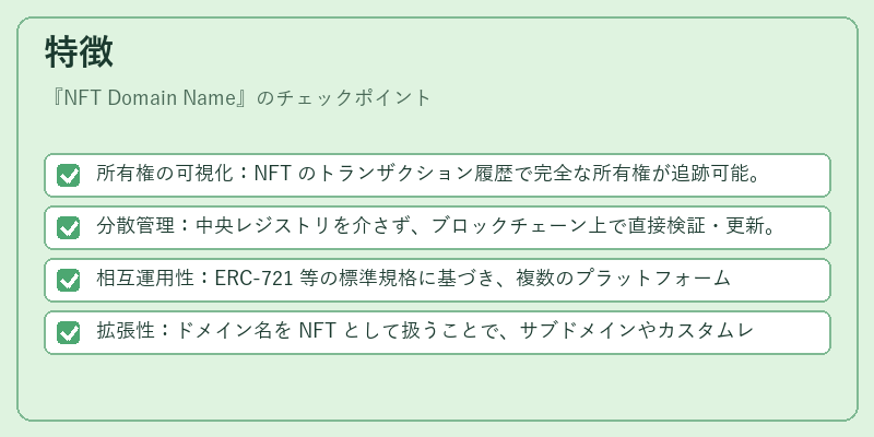 特徴(NFT Domain Name)の図解